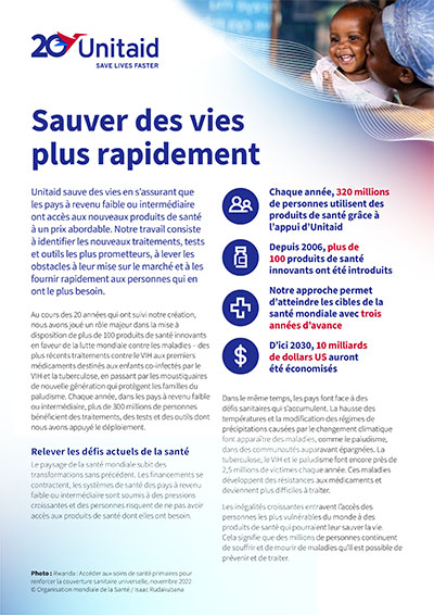 publications