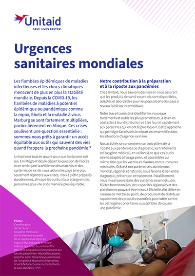 publications